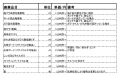 ※回収料金（運搬費）込みの価格となります。